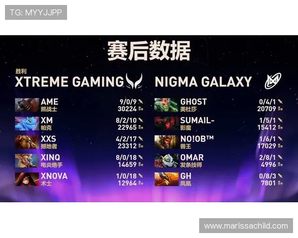 DOTA2灵活性排行榜揭晓JDG战队荣登第七位引发热议